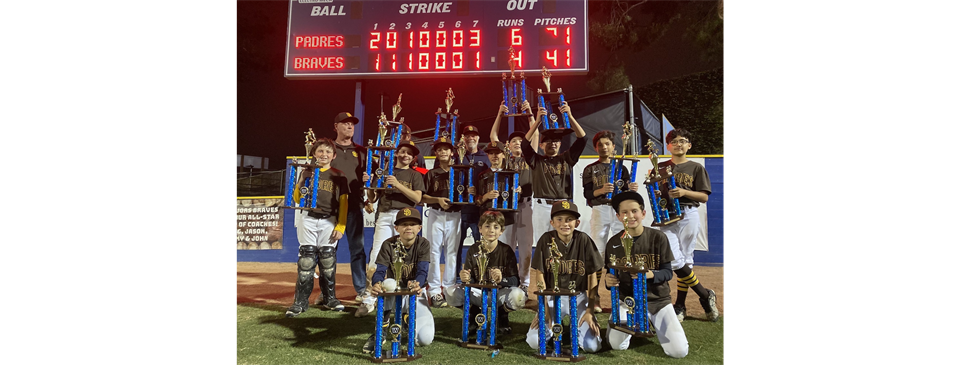 2022 Majors Champs